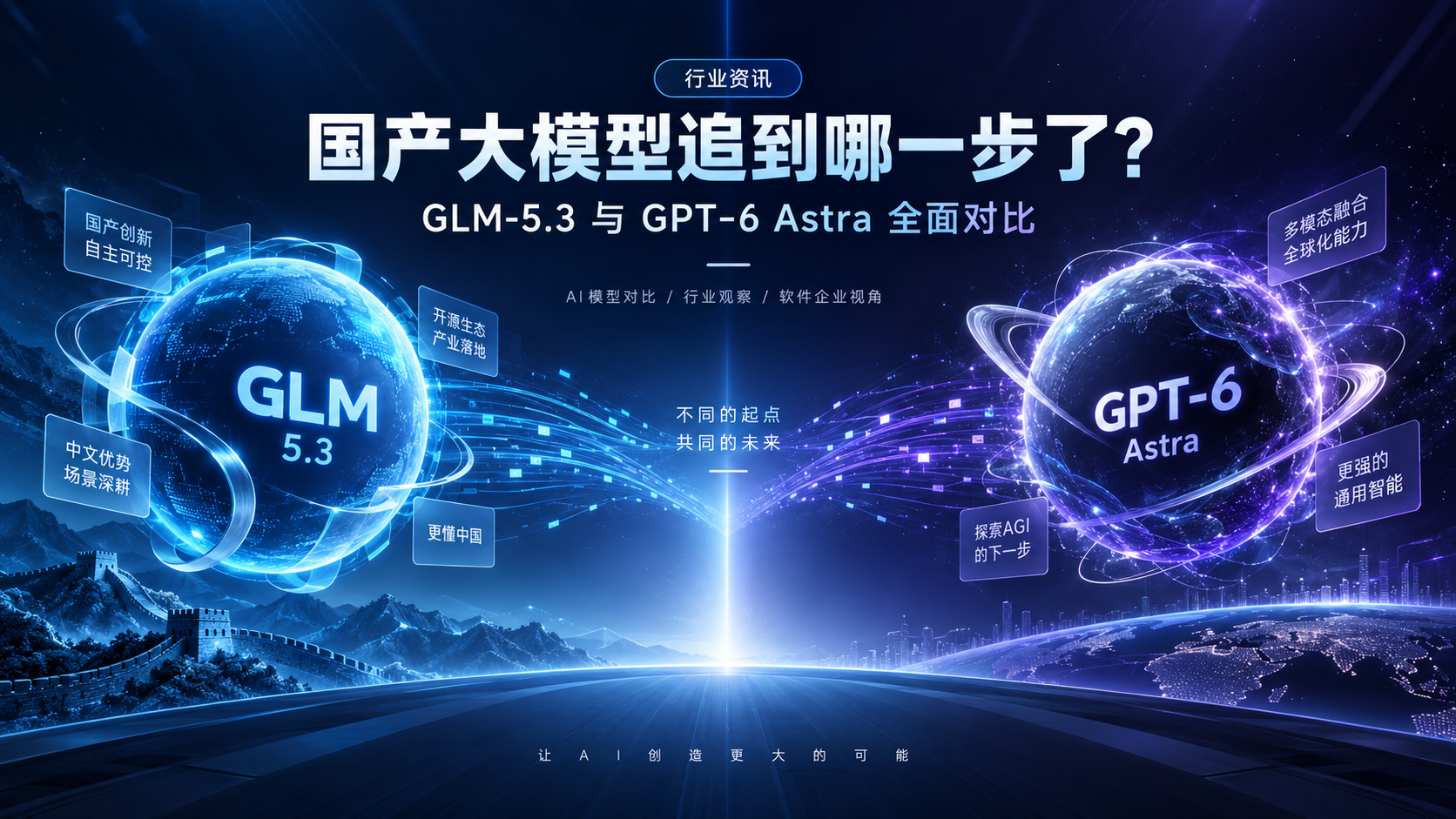 国产大模型追到哪一步了？GLM-5.3 与 GPT-6 Astra 全面对比