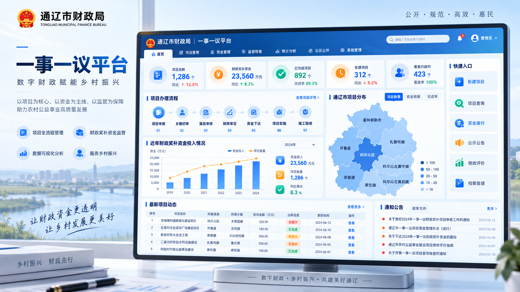 财政局一事一议系统